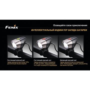 Велофара Fenix BT20 Cree XM-L (T6)