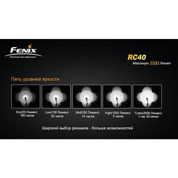 Фонарь Fenix RC40 Cree XM-L (U2)
