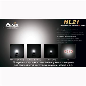 Фонарь Fenix HL21 Cree XP-E