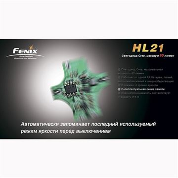 Фонарь Fenix HL21 Cree XP-E
