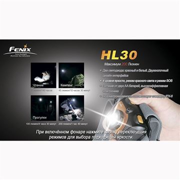 Фонарь Fenix HL30 Cree XP-G (R5), серо-зеленый