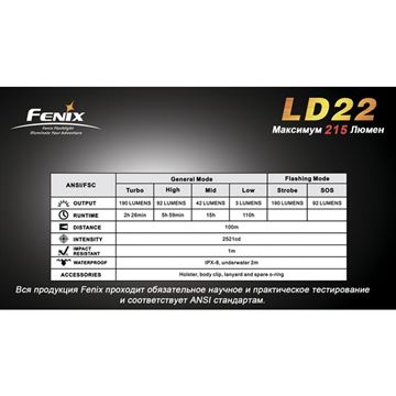 Фонарь Fenix LD22 Cree XP-G2 (R5)