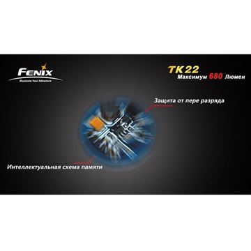 Фонарь Fenix TK22 Cree XM-L2 (T6)