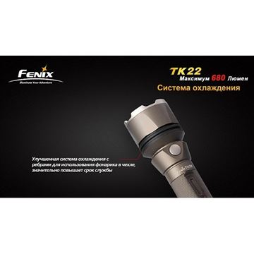 Фонарь Fenix TK22 Cree XM-L2 (T6)