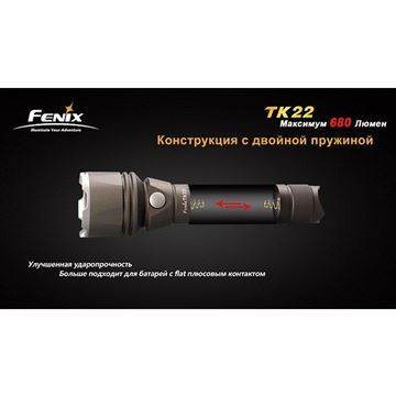 Фонарь Fenix TK22 Cree XM-L2 (T6)