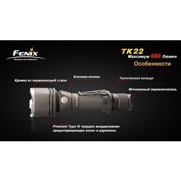 Фонарь Fenix TK22 Cree XM-L2 (T6)