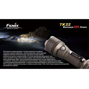 Фонарь Fenix TK22 Cree XM-L2 (T6)