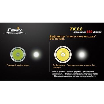 Фонарь Fenix TK22 Cree XM-L2 (T6)