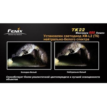 Фонарь Fenix TK22 Cree XM-L2 (T6)
