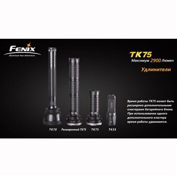 Фонарь Fenix TK75 Cree XM-L2 (U2)
