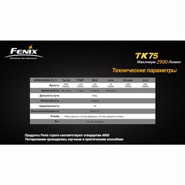 Фонарь Fenix TK75 Cree XM-L2 (U2)