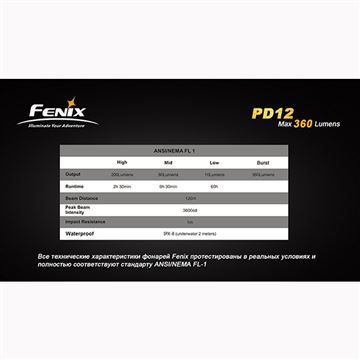 Фонарь Fenix PD12 Cree XM-L2 (T6)