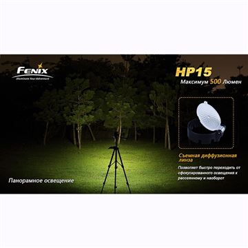 Фонарь Fenix HP15 XM-L2