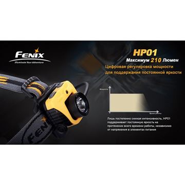 Фонарь Fenix HP01 XP-G (R5)