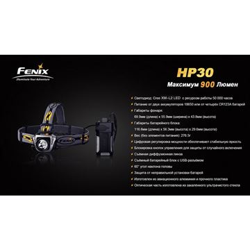 Фонарь Fenix HP30 XM-L2, серый