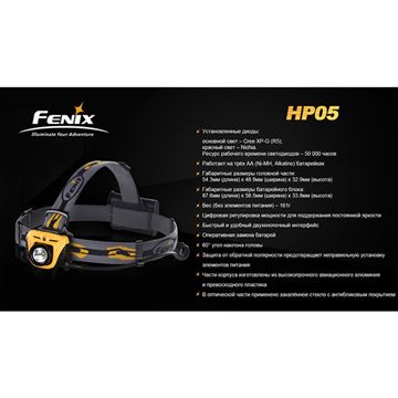 Фонарь Fenix HP05 XP-G (R5), серый