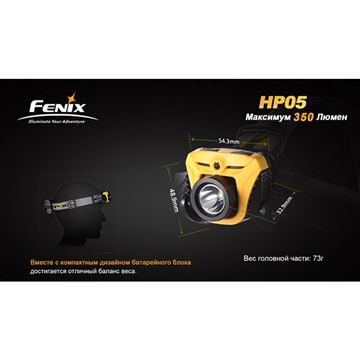 Фонарь Fenix HP05 XP-G (R5), серый
