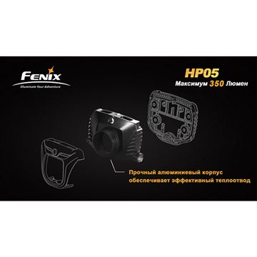Фонарь Fenix HP05 XP-G (R5), желтый