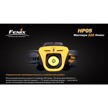 Фонарь Fenix HP05 XP-G (R5), желтый