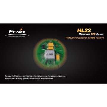 Фонарь Fenix HL22 Cree XP-E (R4)