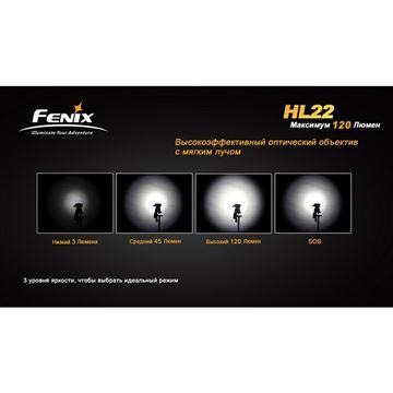 Фонарь Fenix HL22 Cree XP-E (R4)