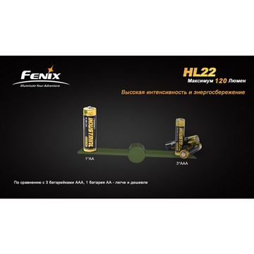 Фонарь Fenix HL22 Cree XP-E (R4)