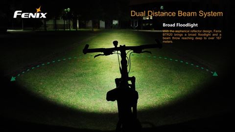 Велофара Fenix BTR20 Cree XM-L