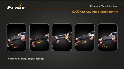 Велофара Fenix BC30 Cree XM-L (T6)