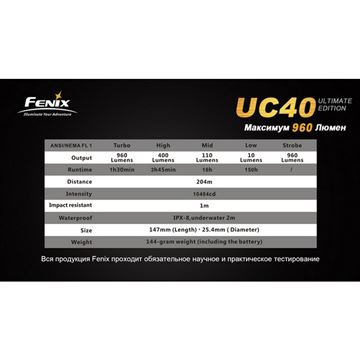 Фонарь Fenix UC40 XM-L2 (U2) Ultimate Edition