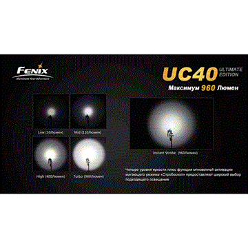 Фонарь Fenix UC40 XM-L2 (U2) Ultimate Edition