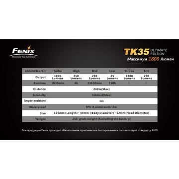 Фонарь Fenix TK35 Cree MT-G2 LED Ultimate Edition