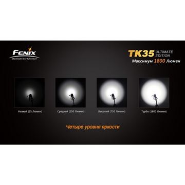 Фонарь Fenix TK35 Cree MT-G2 LED Ultimate Edition