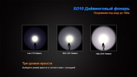 Фонарь Fenix SD10 Cree XM-L2 (T6)