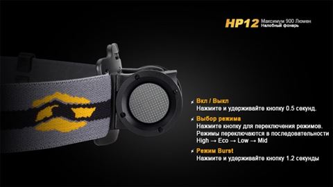 Фонарь Fenix HP12 Cree XM-L2