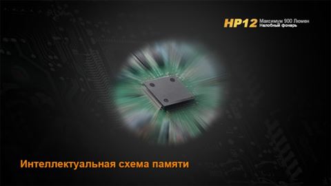 Фонарь Fenix HP12 Cree XM-L2