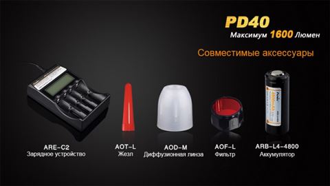 Фонарь Fenix PD40 Cree MT-G2