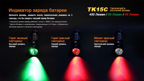 Тактический фонарь Fenix TK15C Cree XP-G2 R5