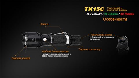 Тактический фонарь Fenix TK15C Cree XP-G2 R5