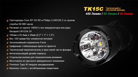 Тактический фонарь Fenix TK15C Cree XP-G2 R5