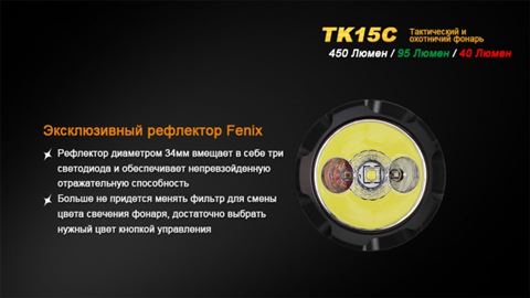 Тактический фонарь Fenix TK15C Cree XP-G2 R5