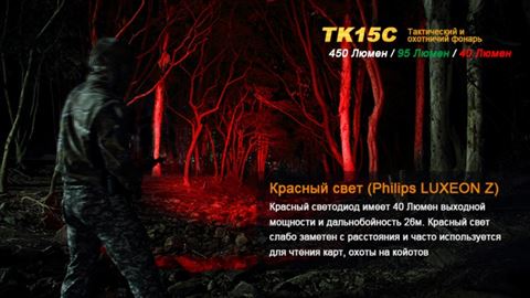 Тактический фонарь Fenix TK15C Cree XP-G2 R5