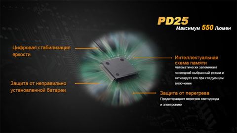 Фонарь Fenix PD25 Cree XP-L