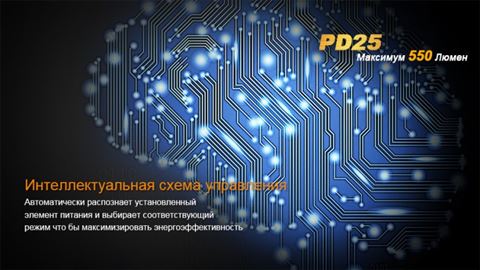 Фонарь Fenix PD25 Cree XP-L