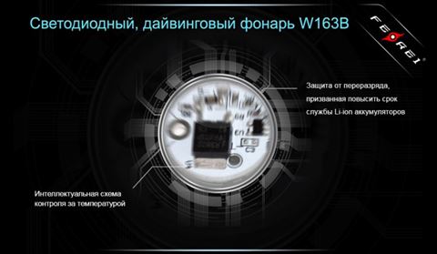 Фонарь для дайвинга Ferei W163B CREE XM-L2 (теплый свет диода)