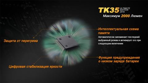 Фонарь Fenix TK35UE (2015) Cree XHP-50