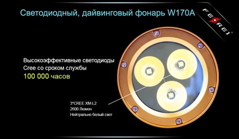 Фонарь Ferei W170A CREE XM-L2