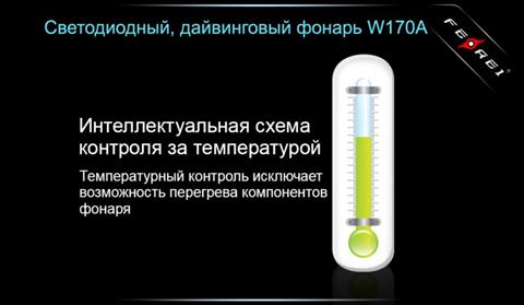 Фонарь Ferei W170A CREE XM-L2