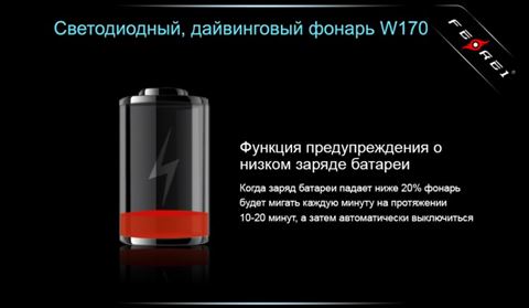 Фонарь Ferei W170 CREE XM-L2