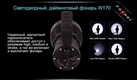 Фонарь Ferei W170 CREE XM-L2