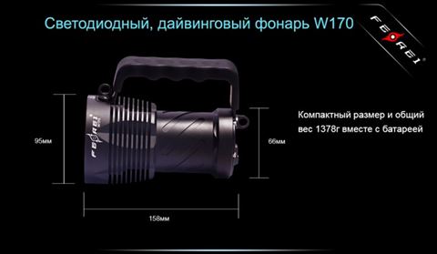 Фонарь Ferei W170 CREE XM-L2